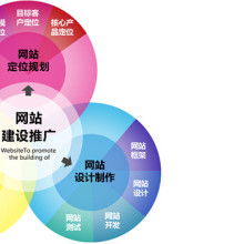 深圳市愛豆子微信推廣公司 賦能企業(yè)數(shù)字化營銷，打造品牌增長(zhǎng)新引擎